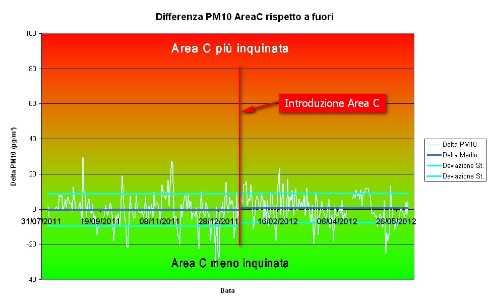 graficobello.jpg